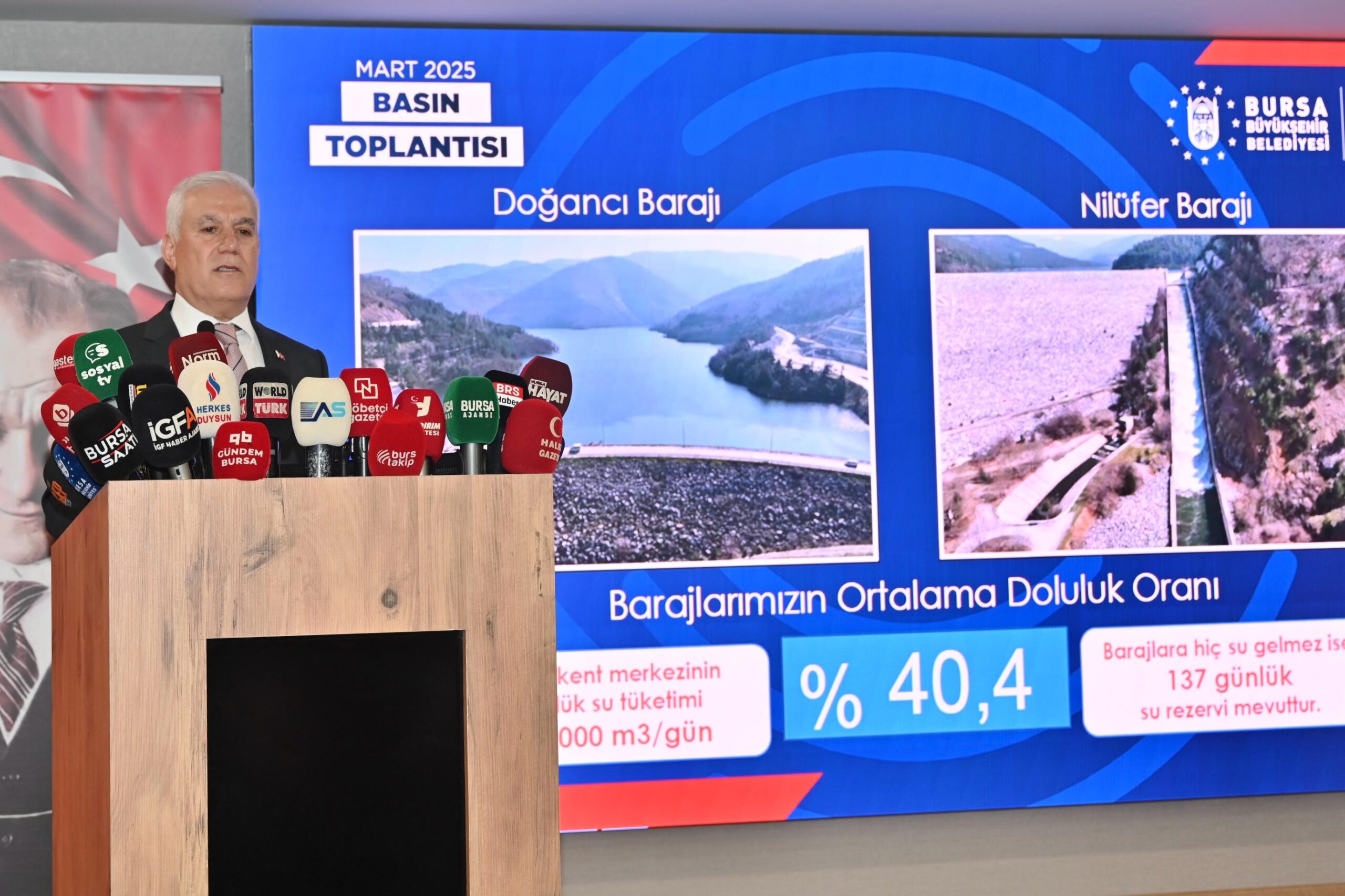 Başkan Bozbey: Sürdürülebilir su yönetimi politikalarını hayata geçiriyoruz