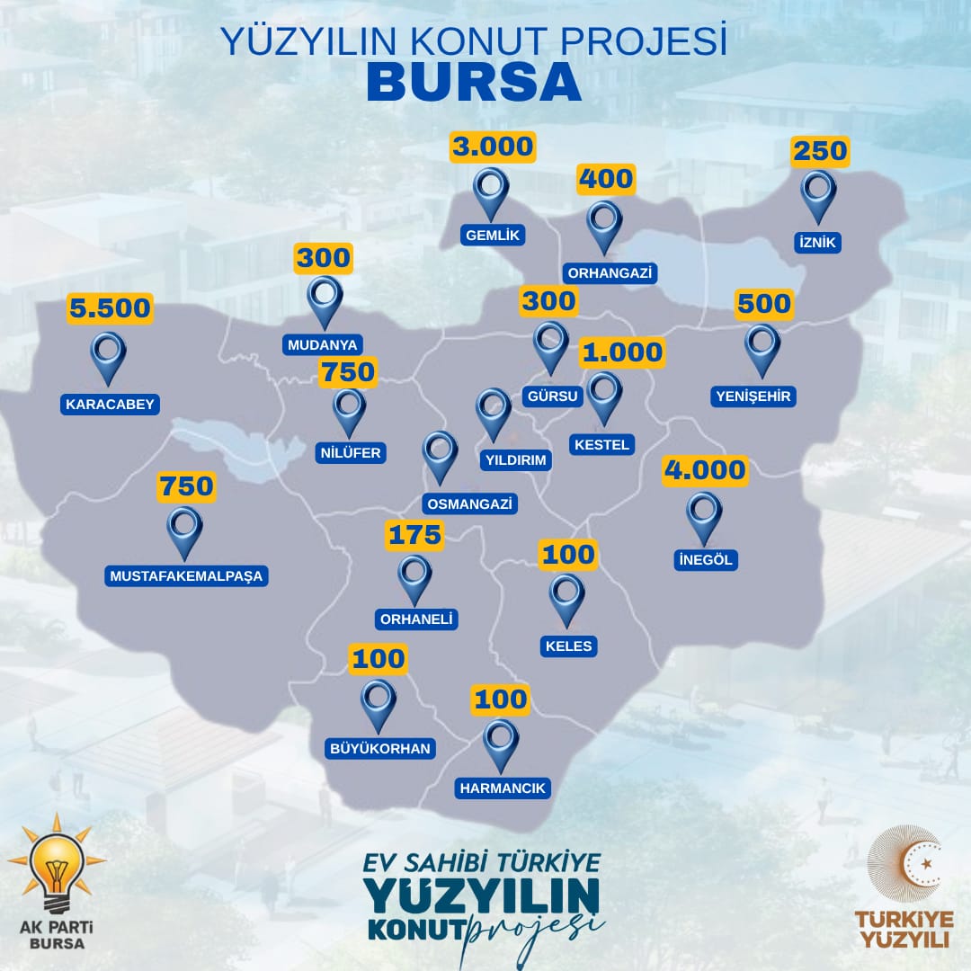 Bursa’ya yapılacak yeni TOKİ konutları